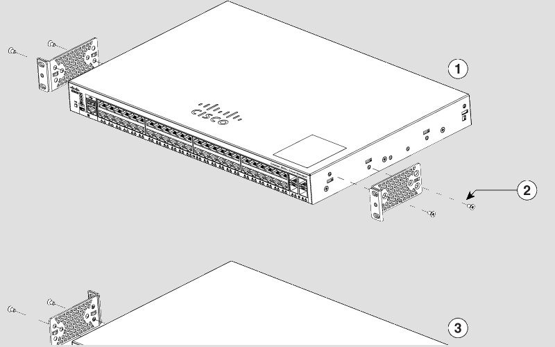 Deploying a Cisco Switch